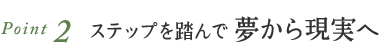 Point2 ステップを踏んで夢から現実へ